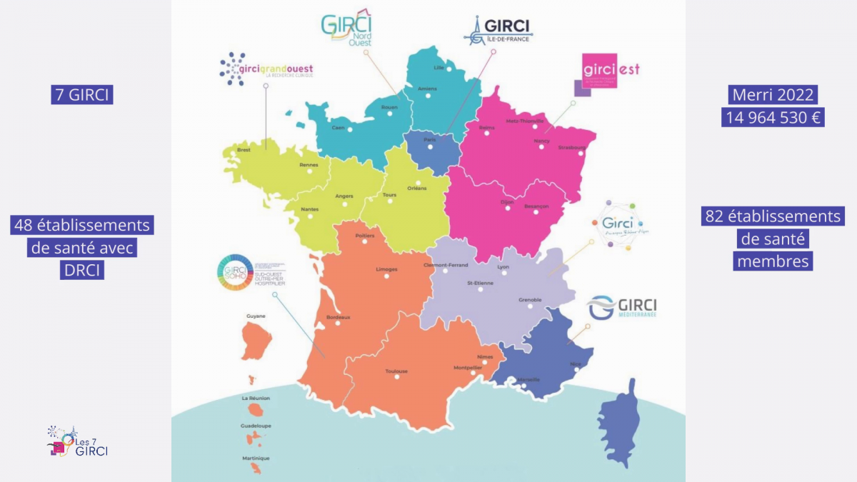 Vidéo de présentation des 7 GIRCI